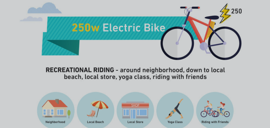 Is 250-Watts Enough for An E-Bike